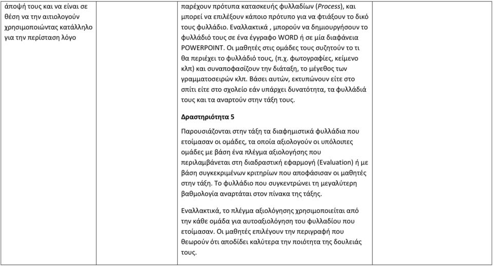 Οι μαθητές στις ομάδες τους συζητούν το τι θα περιέχει το φυλλάδιό τους, (π.χ. φωτογραφίες, κείμενο κλπ) και συναποφασίζουν την διάταξη, το μέγεθος των γραμματοσειρών κλπ.