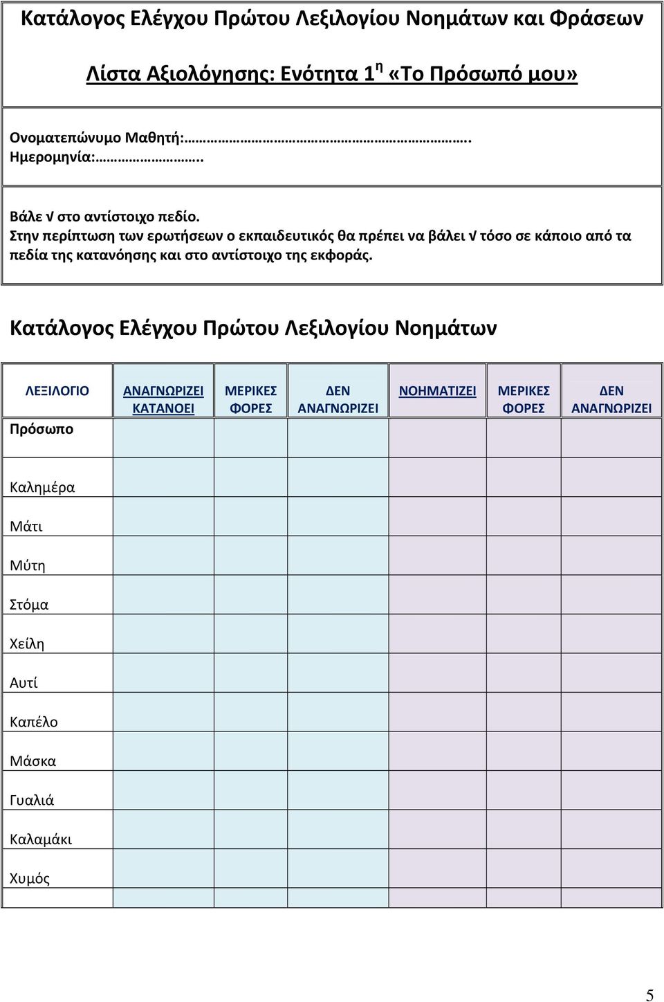 Στην περίπτωση των ερωτήσεων ο εκπαιδευτικός θα πρέπει να βάλει τόσο σε κάποιο από τα πεδία της κατανόησης και στο