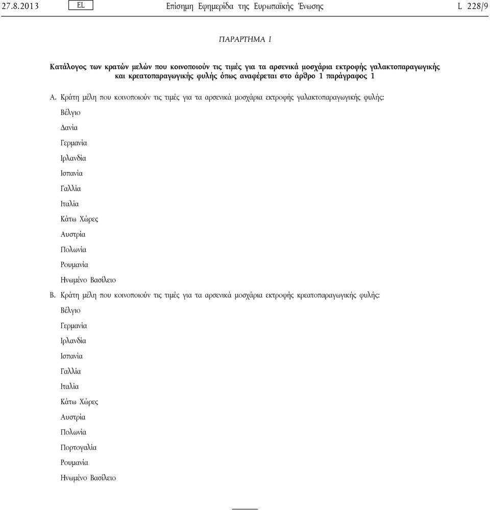 Κράτη μέλη που κοινοποιούν τις τιμές για τα αρσενικά μοσχάρια εκτροφής γαλακτοπαραγωγικής φυλής: Δανία Κάτω Χώρες Πολωνία