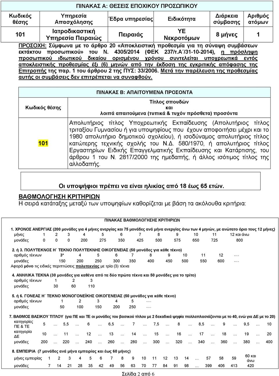 Α /31-10-2014), η πρόσληψη προσωπικού ιδιωτικού δικαίου ορισμένου χρόνου συντελείται υποχρεωτικά εντός αποκλειστικής προθεσμίας έξι (6) μηνών από την έκδοση της εγκριτικής απόφασης της Επιτροπής της