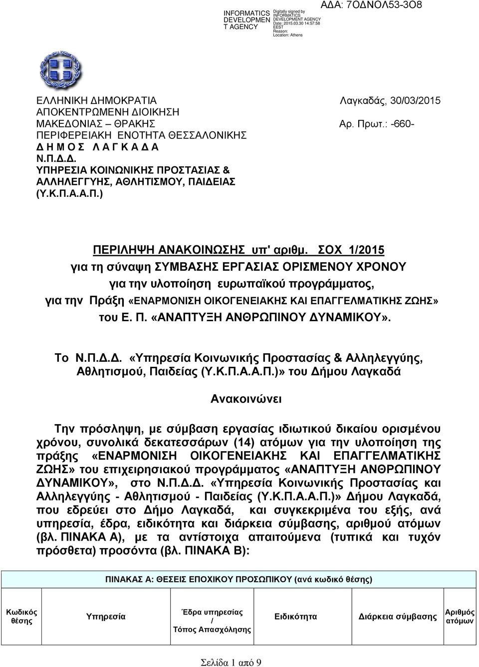 ΣΟΧ 205 για τη σύναψη ΣΥΜΒΑΣΗΣ ΕΡΓΑΣΙΑΣ ΟΡΙΣΜΕΝΟΥ ΧΡΟΝΟΥ για την υλοποίηση ευρωπαϊκού προγράμματος, για την Πράξη «ΕΝΑΡΜΟΝΙΣΗ ΟΙΚΟΓΕΝΕΙΑΚΗΣ ΚΑΙ ΕΠΑΓΓΕΛΜΑΤΙΚΗΣ ΖΩΗΣ» του Ε. Π. «ΑΝΑΠΤΥΞΗ ΑΝΘΡΩΠΙΝΟΥ ΔΥΝΑΜΙΚΟΥ».