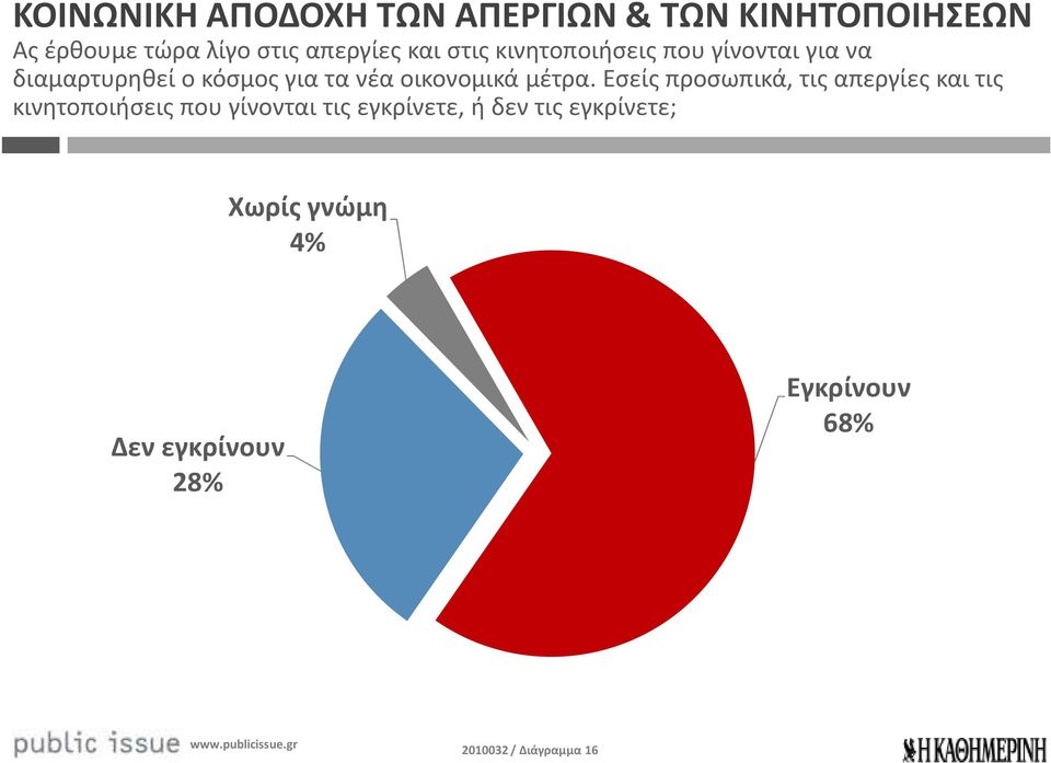 μέτρα.