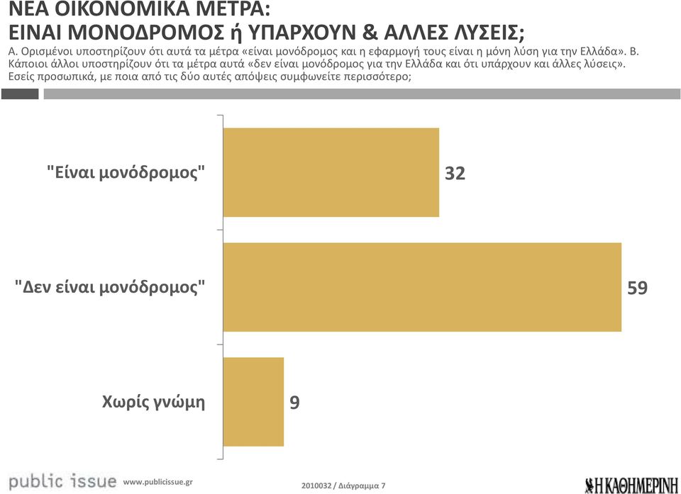 Κάποιοι άλλοι υποστηρίζουν ότι τα μέτρα αυτά «δεν είναι μονόδρομος για την Ελλάδα και ότι υπάρχουν και άλλες