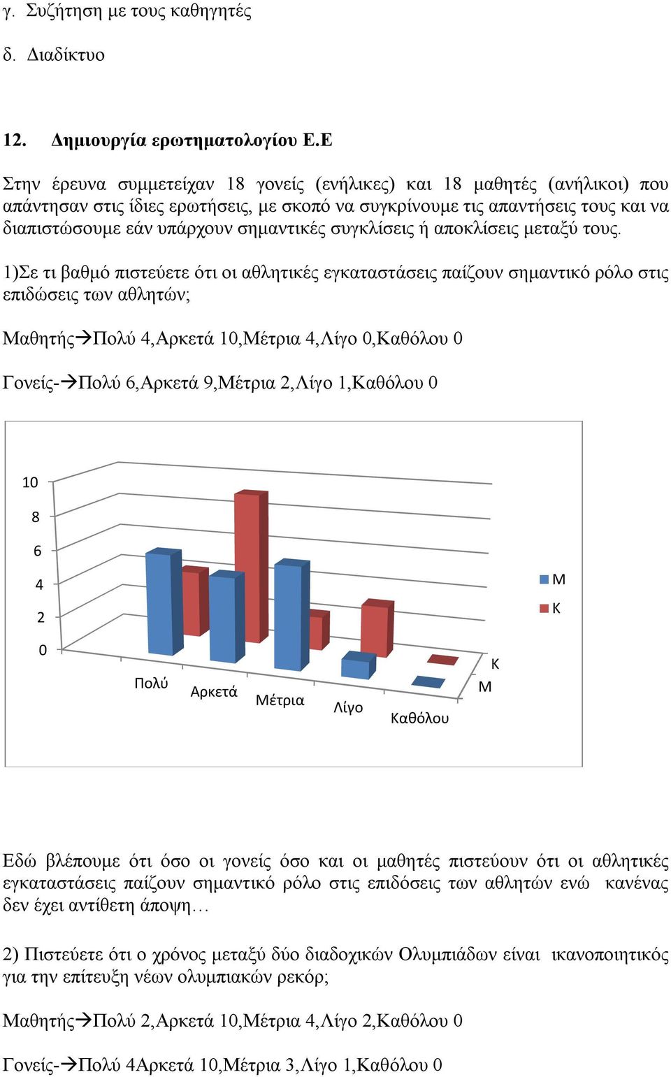 συγκλίσεις ή αποκλίσεις μεταξύ τους.