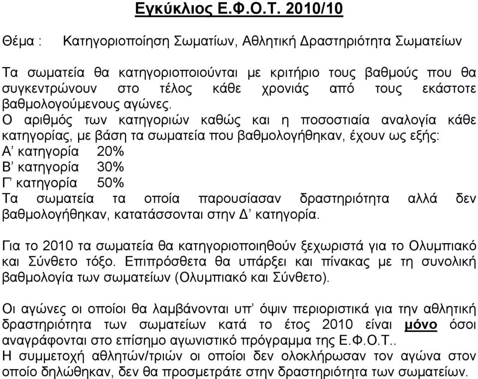 βαθμολογούμενους αγώνες.