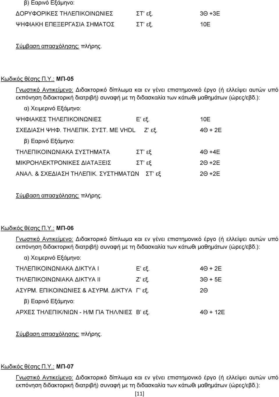 4Θ + 2Ε ΤΗΛΕΠΙΚΟΙΝΩΝΙΑΚΑ ΣΥΣΤΗΜΑΤΑ ΣΤ εξ 4Θ +4Ε ΜΙΚΡΟΗΛΕΚΤΡΟΝΙΚΕΣ ΔΙΑΤΑΞΕΙΣ ΣΤ εξ 2Θ +2Ε ΑΝΑΛ. & ΣΧΕΔΙΑΣΗ ΤΗΛΕΠΙΚ.