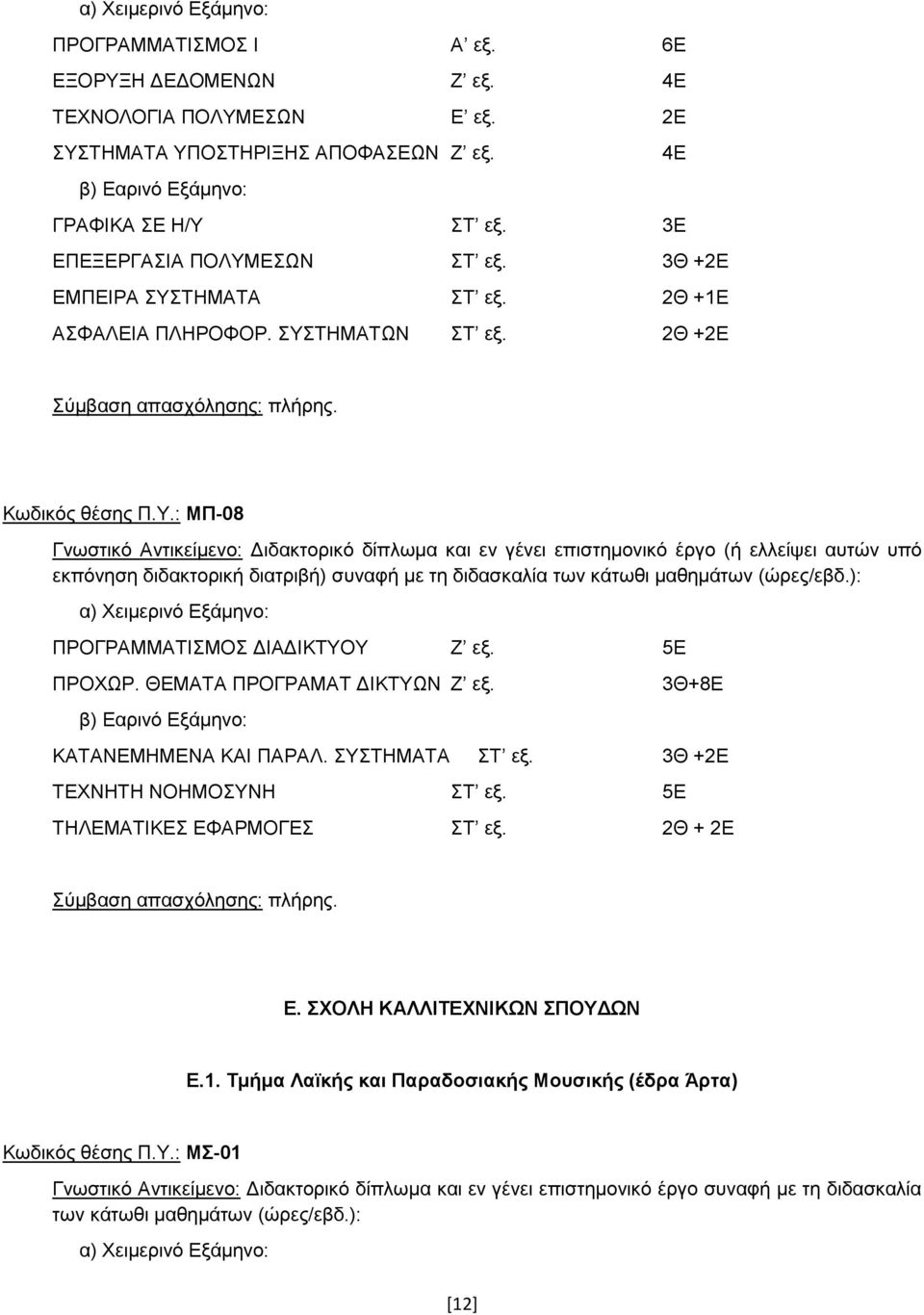 3Θ+8E ΚΑΤΑΝΕΜΗΜΕΝΑ ΚΑΙ ΠΑΡΑΛ. ΣΥΣΤΗΜΑΤΑ ΣΤ εξ. 3Θ +2E ΤΕΧΝΗΤΗ ΝΟΗΜΟΣΥΝΗ ΣΤ εξ. 5E ΤΗΛΕΜΑΤΙΚΕΣ ΕΦΑΡΜΟΓΕΣ ΣΤ εξ. 2Θ + 2E Ε. ΣΧΟΛΗ ΚΑΛΛΙΤΕΧΝΙΚΩΝ ΣΠΟΥΔΩΝ Ε.1.