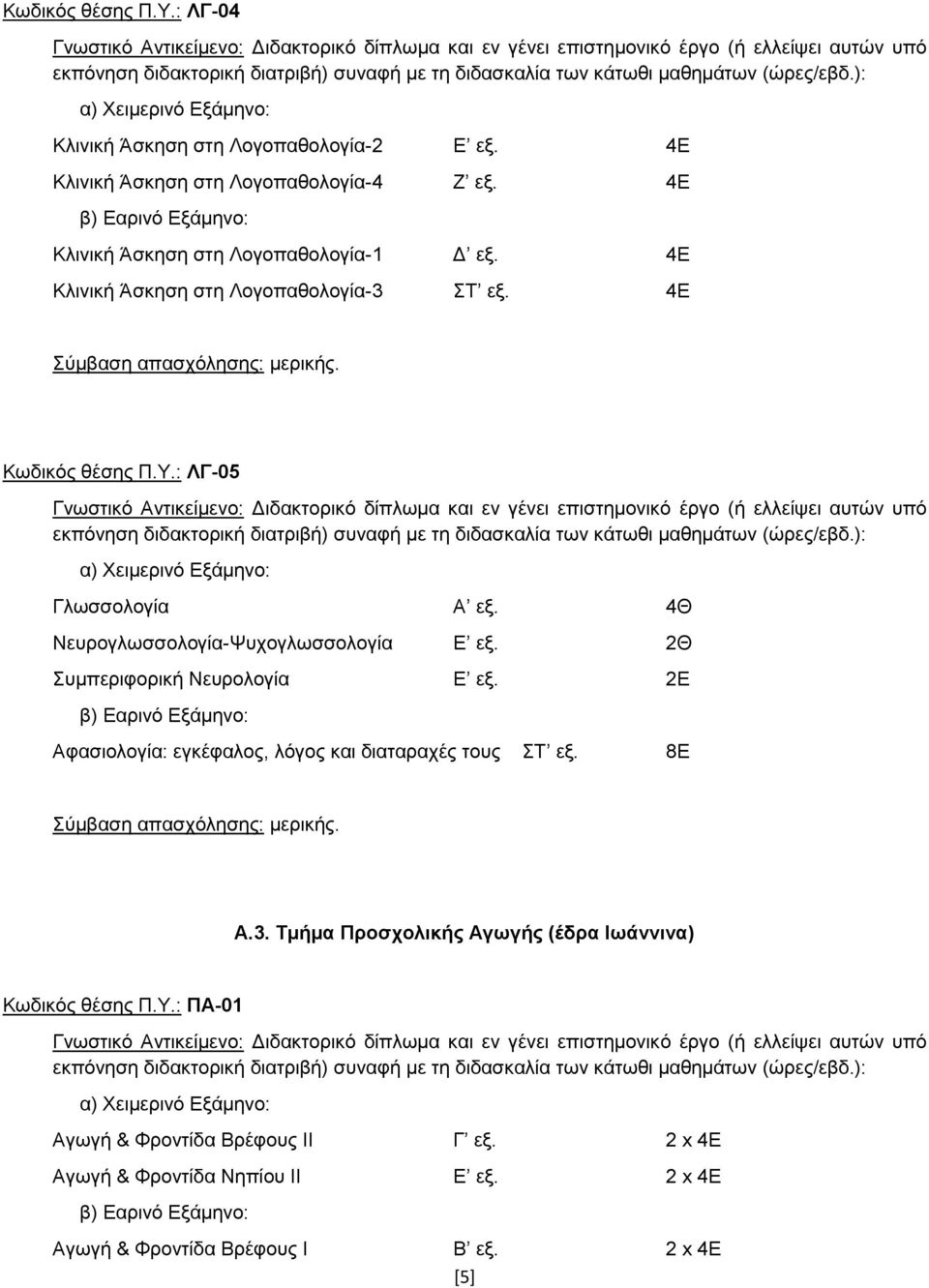 4Θ Νευρογλωσσολογία-Ψυχογλωσσολογία Ε εξ. 2Θ Συμπεριφορική Νευρολογία Ε εξ. 2Ε Αφασιολογία: εγκέφαλος, λόγος και διαταραχές τους ΣΤ εξ.