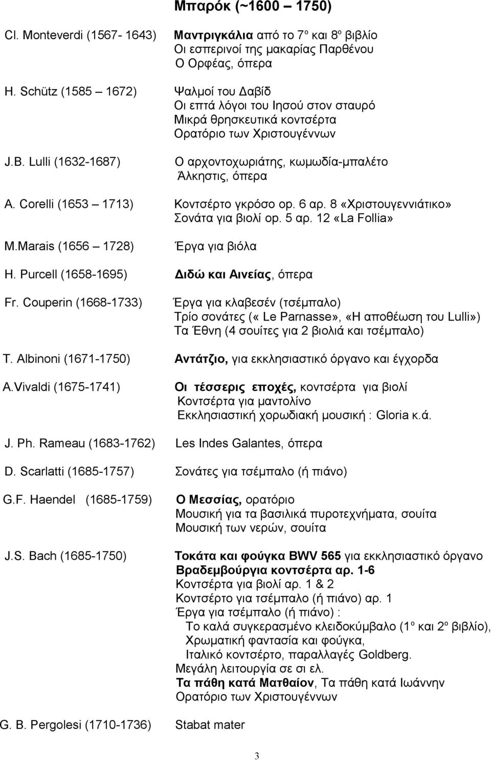 Lulli (1632-1687) Ο αρχοντοχωριάτης, κωμωδία-μπαλέτο Άλκηστις, όπερα A. Corelli (1653 1713) Κοντσέρτο γκρόσο op. 6 αρ. 8 «Χριστουγεννιάτικο» Σονάτα για βιολί op. 5 αρ. 12 «La Follia» M.