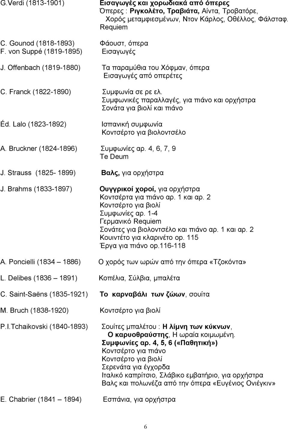 Συμφωνικές παραλλαγές, για πιάνο και ορχήστρα Σονάτα για βιολί και πιάνο Éd. Lalo (1823-1892) Ισπανική συμφωνία Κοντσέρτο για βιολοντσέλο A. Bruckner (1824-1896) Συμφωνίες αρ. 4, 6, 7, 9 Te Deum J.