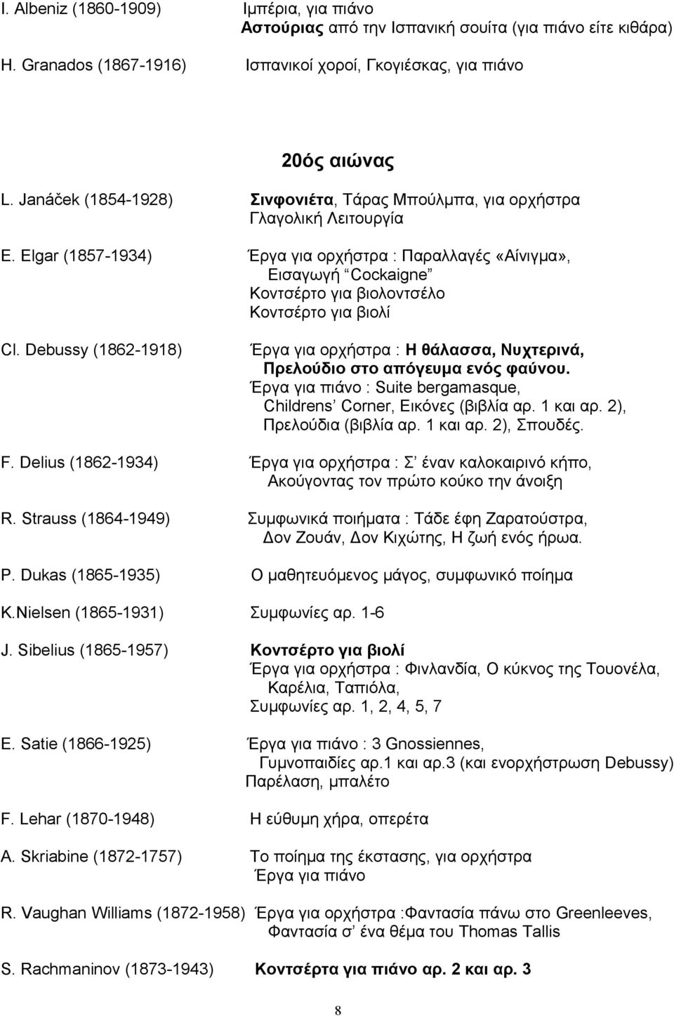 Elgar (1857-1934) Έργα για ορχήστρα : Παραλλαγές «Αίνιγμα», Εισαγωγή Cockaigne Κοντσέρτο για βιολοντσέλο Κοντσέρτο για βιολί Cl.