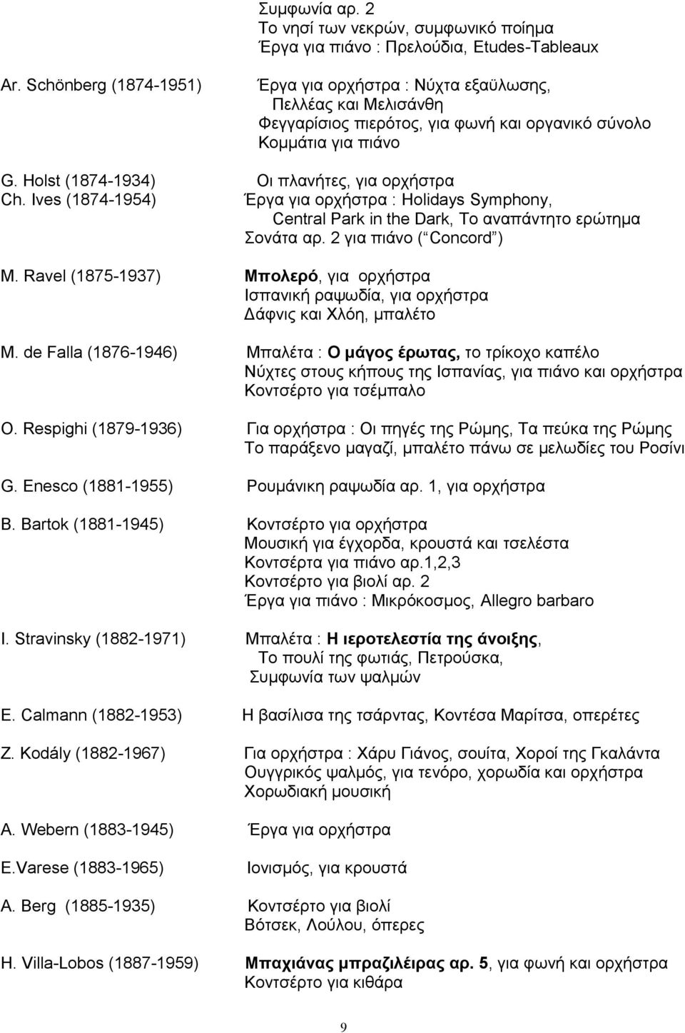 Holst (1874-1934) Οι πλανήτες, για ορχήστρα Ch. Ives (1874-1954) Έργα για ορχήστρα : Holidays Symphony, Central Park in the Dark, Το αναπάντητο ερώτημα Σονάτα αρ. 2 για πιάνο ( Concord ) M.