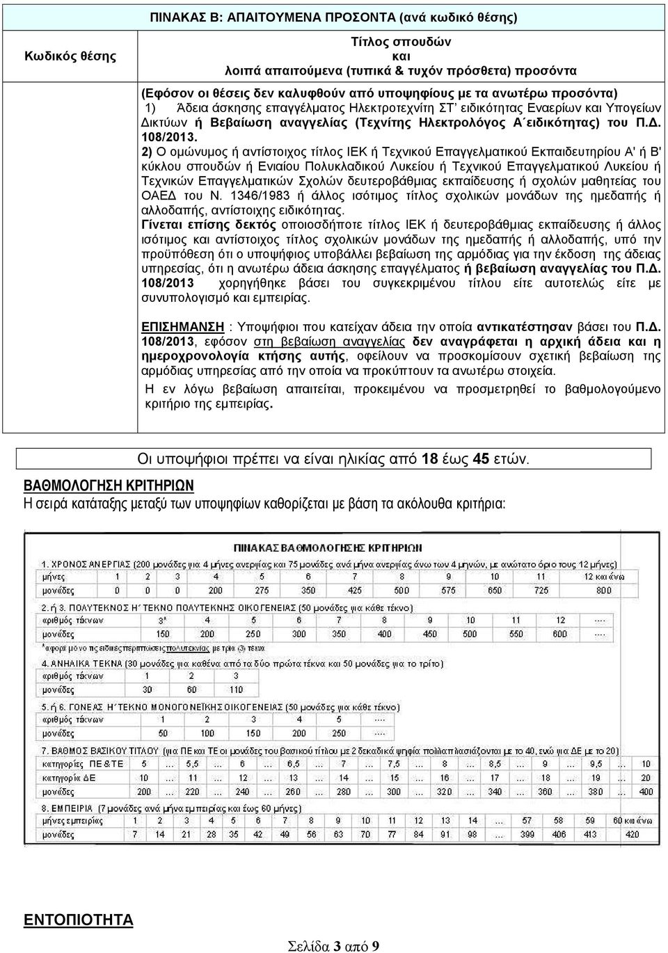 2) Ο οµώνυµος ή αντίστοιχος τίτλος ΙΕΚ ή Τεχνικού Επαγγελµατικού Εκπαιδευτηρίου Α' ή Β' κύκλου σπουδών ή Ενιαίου Πολυκλαδικού Λυκείου ή Τεχνικού Επαγγελµατικού Λυκείου ή Τεχνικών Επαγγελµατικών