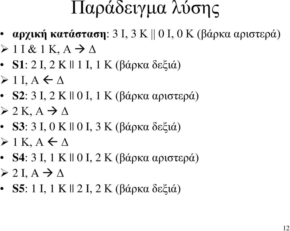 (βάρκα αριστερά) 2 Κ, Α Δ S3: 3 I, 0 K 0 I, 3 K (βάρκα δεξιά) 1 Κ, Α Δ S4: 3