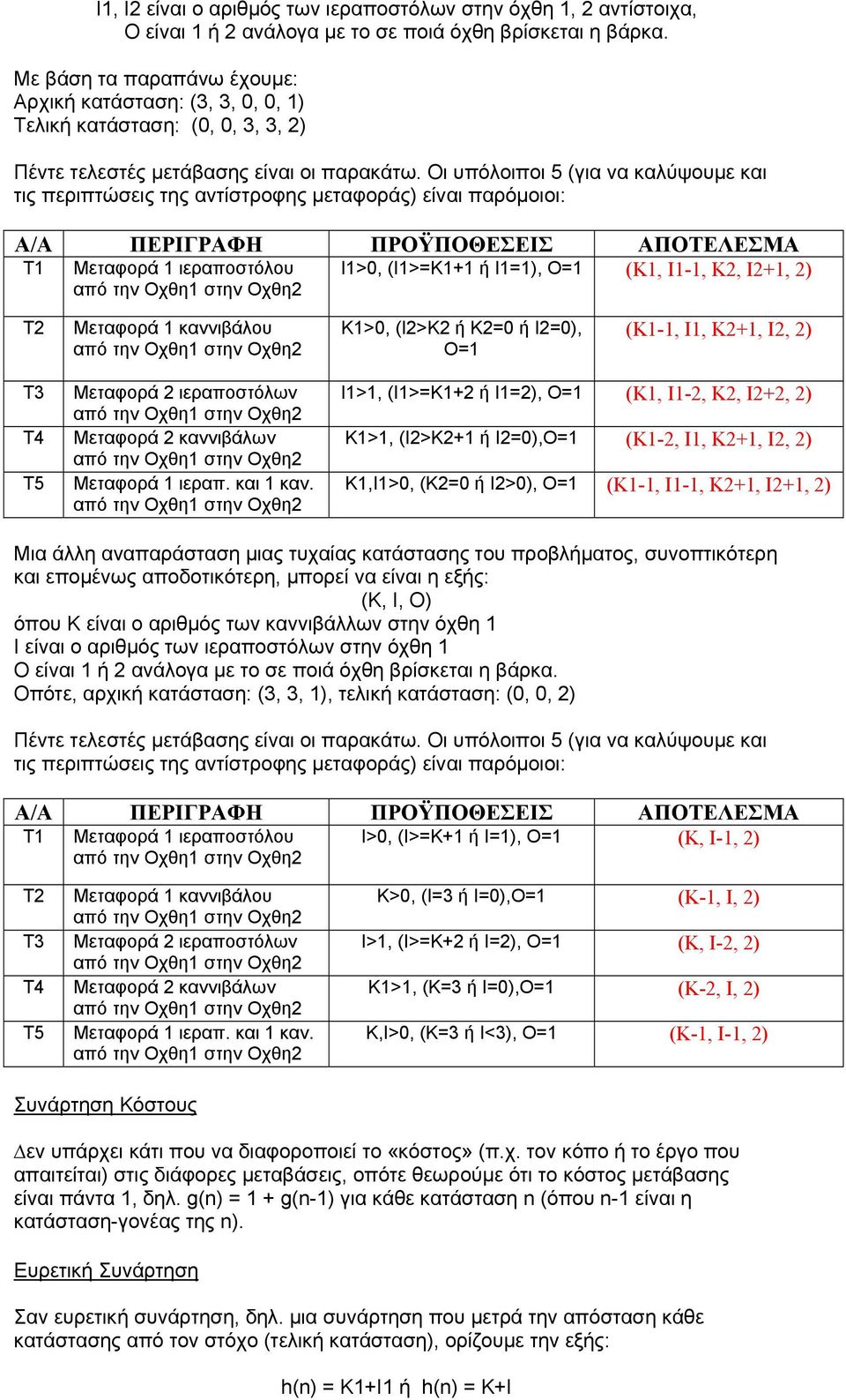 Οι υπόλοιποι 5 (για να καλύψουµε και τις περιπτώσεις της αντίστροφης µεταφοράς) είναι παρόµοιοι: A/A ΠΕΡΙΓΡΑΦΗ ΠΡΟΫΠΟΘΕΣΕΙΣ ΑΠΟΤΕΛΕΣΜΑ Τ1 Μεταφορά 1 ιεραποστόλου Ι1>0, (Ι1>=Κ1+1 ή Ι1=1), Ο=1 (Κ1,