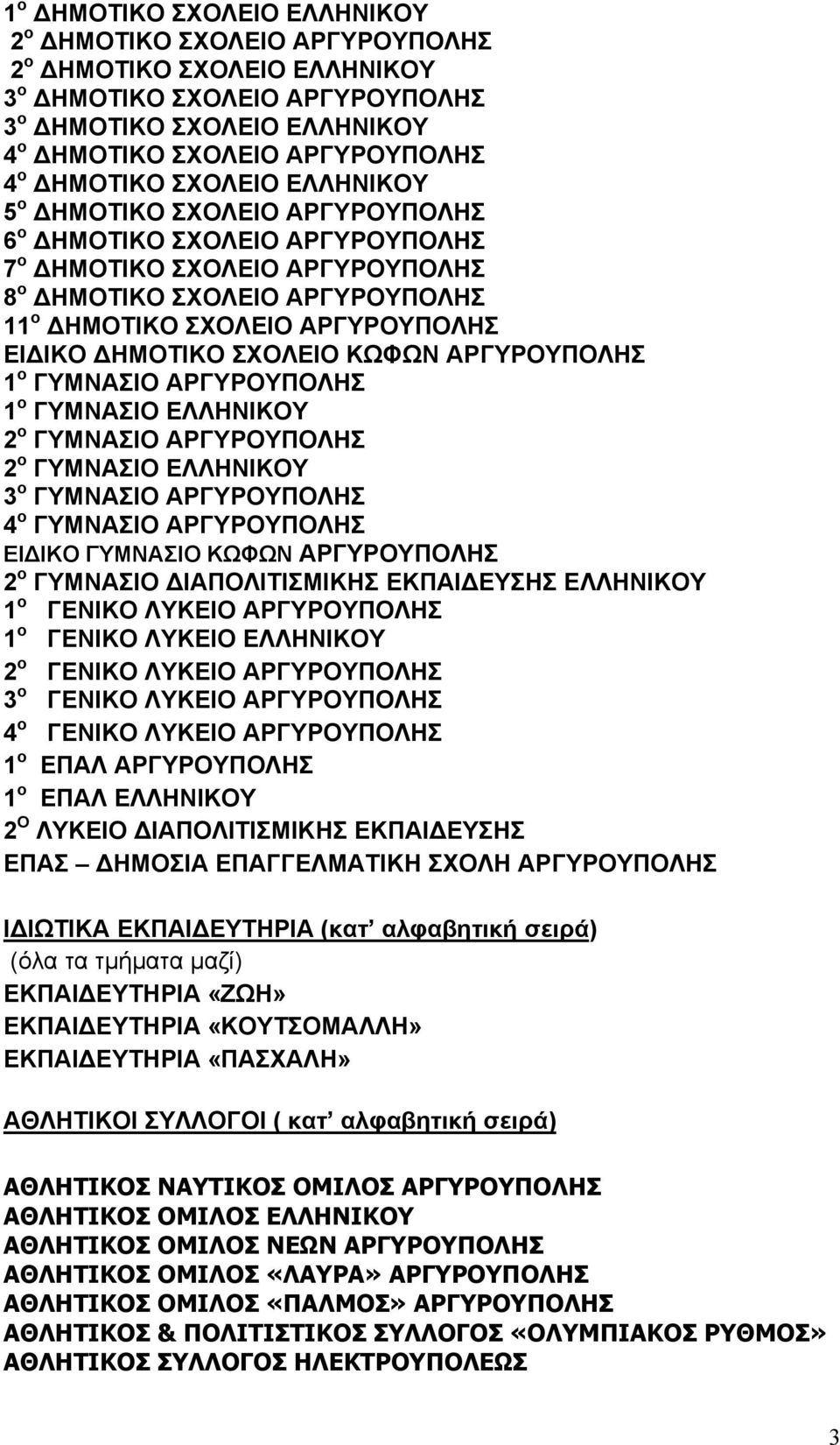 ΕΙΔΙΚΟ ΔΗΜΟΤΙΚΟ ΣΧΟΛΕΙΟ ΚΩΦΩΝ ΑΡΓΥΡΟΥΠΟΛΗΣ 1 ο ΓΥΜΝΑΣΙΟ ΑΡΓΥΡΟΥΠΟΛΗΣ 1 ο ΓΥΜΝΑΣΙΟ ΕΛΛΗΝΙΚΟΥ 2 ο ΓΥΜΝΑΣΙΟ ΑΡΓΥΡΟΥΠΟΛΗΣ 2 ο ΓΥΜΝΑΣΙΟ ΕΛΛΗΝΙΚΟΥ 3 ο ΓΥΜΝΑΣΙΟ ΑΡΓΥΡΟΥΠΟΛΗΣ 4 ο ΓΥΜΝΑΣΙΟ ΑΡΓΥΡΟΥΠΟΛΗΣ ΕΙΔΙΚΟ