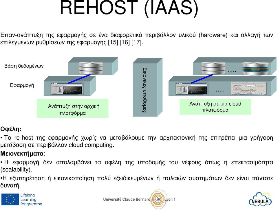 ..... Ανάπτυξη σε µια cloud πλατφόρµα Οφέλη: Το re-host της εφαρµογής χωρίς να µεταβάλουµε την αρχιτεκτονική της επιτρέπει µια γρήγορη µετάβαση σε