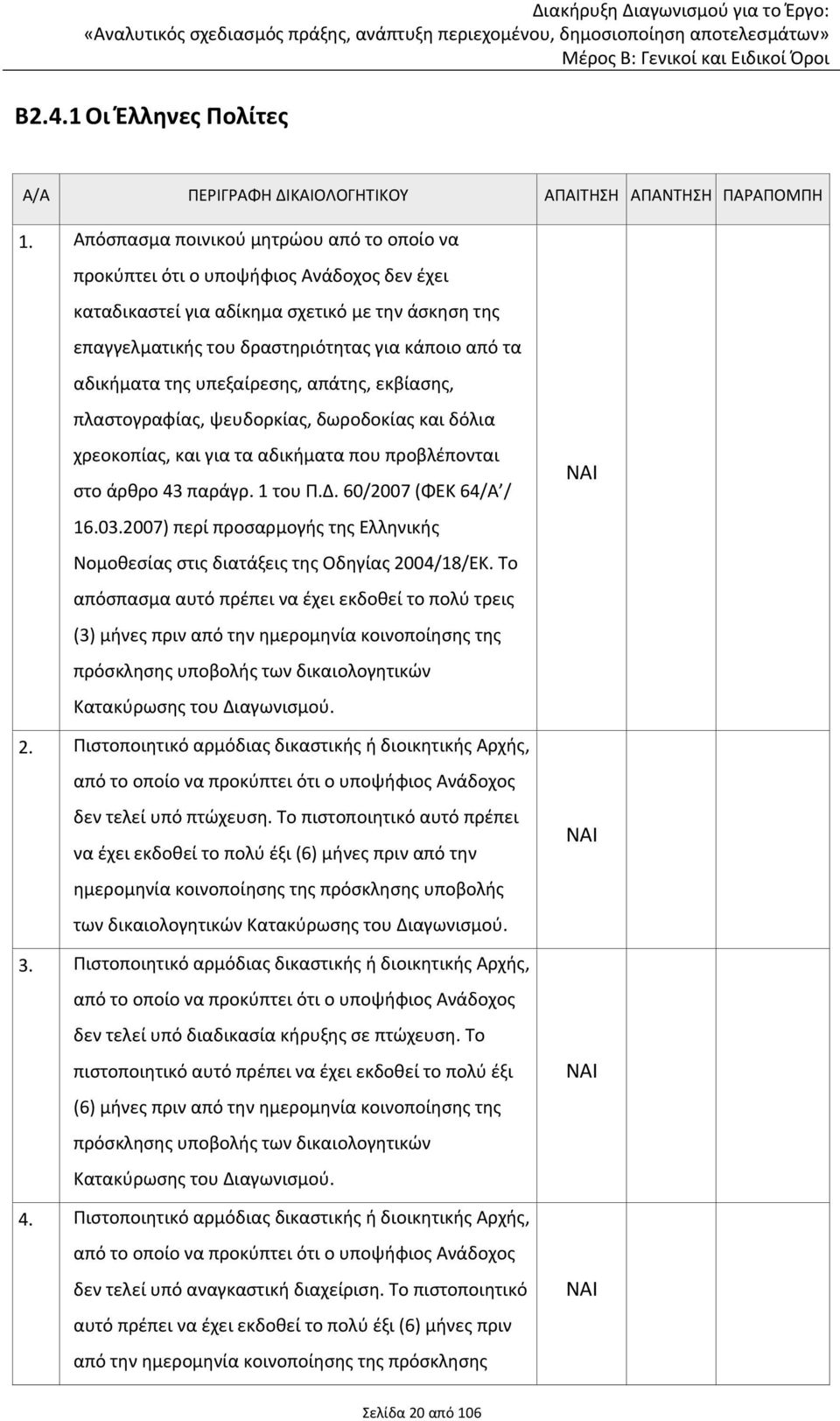 της υπεξαίρεσης, απάτης, εκβίασης, πλαστογραφίας, ψευδορκίας, δωροδοκίας και δόλια χρεοκοπίας, και για τα αδικήματα που προβλέπονται στο άρθρο 43 παράγρ. 1 του Π.Δ. 60/2007 (ΦΕΚ 64/Α / 16.03.