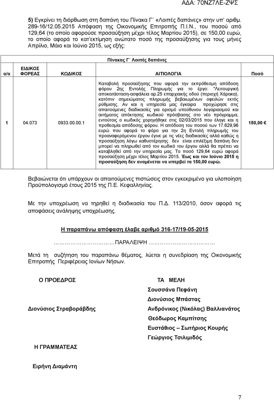 2015, ως εξής: Πίνακας Γ Λοιπές δαπάνες ΦΟΡΕΑΣ ΚΩΔΙΚΟΣ ΑΙΤΙΟΛΟΓΙΑ Ποσό 1 04.073 0933.00.