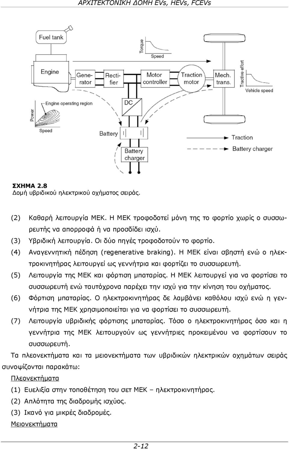 (5) Λειτουργία της ΜΕΚ και φόρτιση μπαταρίας. Η ΜΕΚ λειτουργεί για να φορτίσει το συσσωρευτή ενώ ταυτόχρονα παρέχει την ισχύ για την κίνηση του οχήματος. (6) Φόρτιση μπαταρίας.