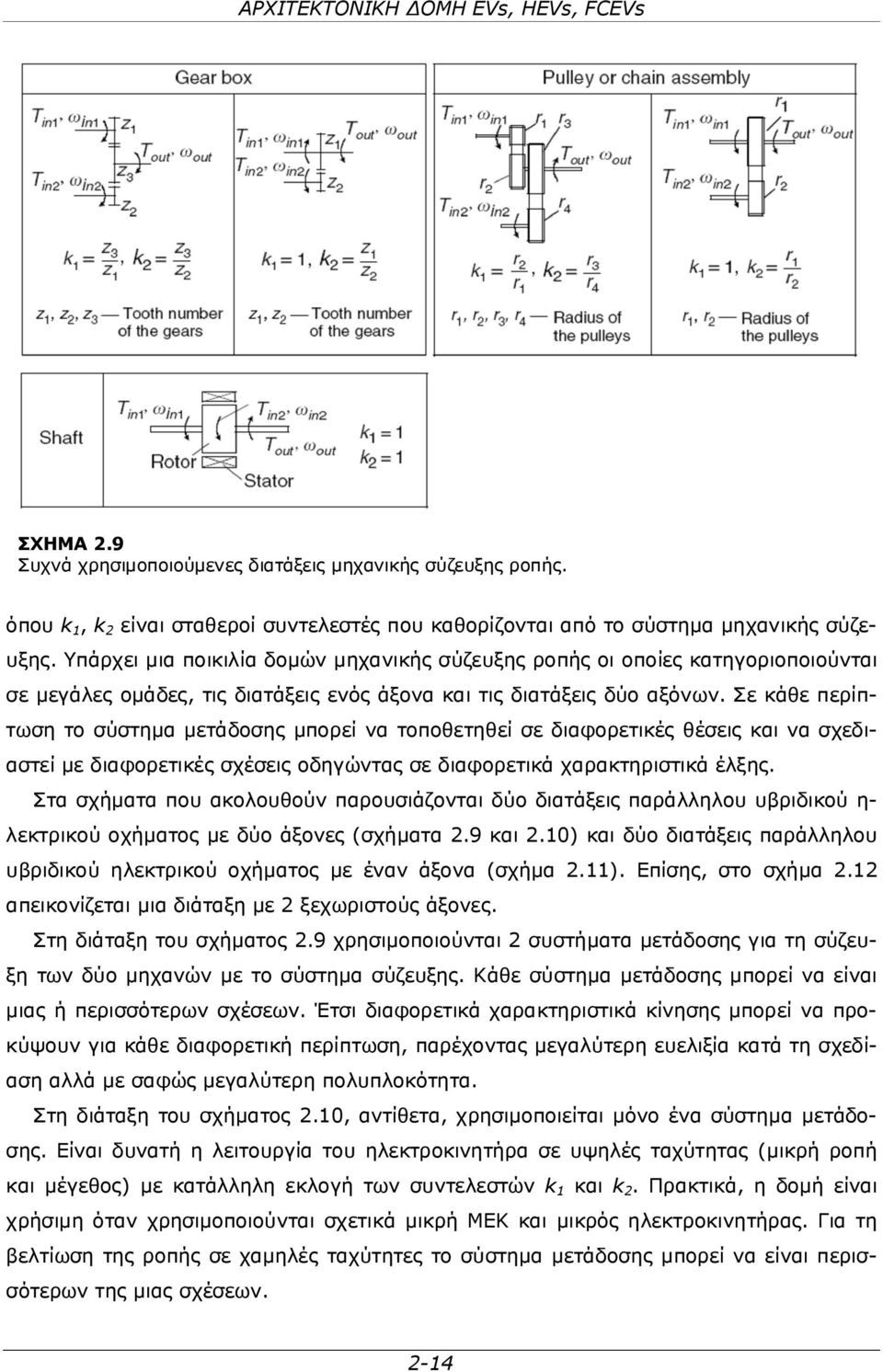 Σε κάθε περίπτωση το σύστημα μετάδοσης μπορεί να τοποθετηθεί σε διαφορετικές θέσεις και να σχεδιαστεί με διαφορετικές σχέσεις οδηγώντας σε διαφορετικά χαρακτηριστικά έλξης.