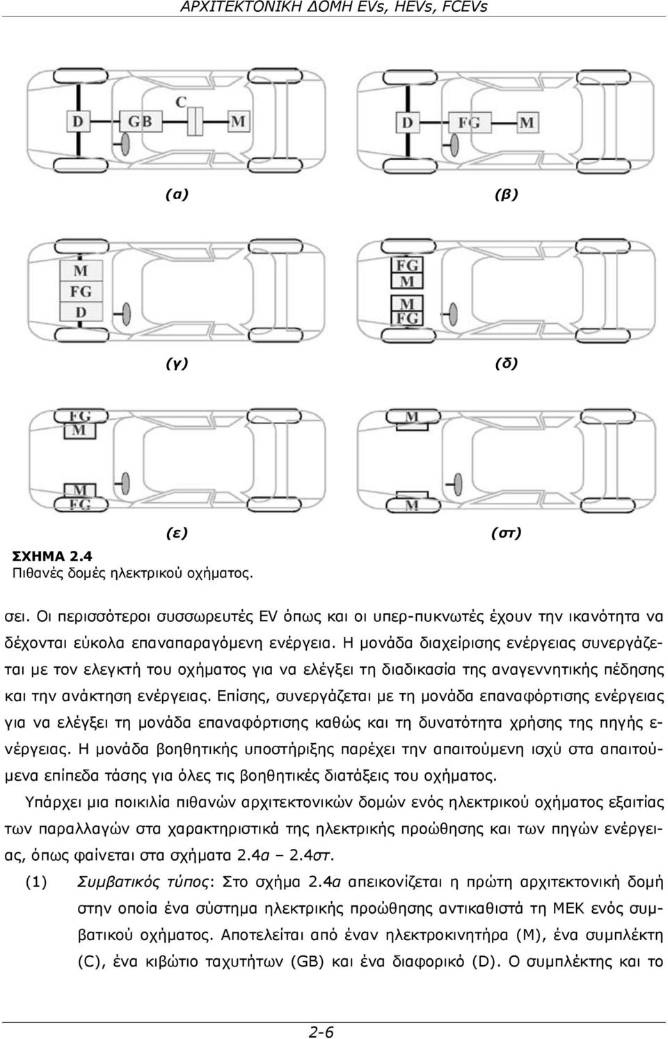 Επίσης, συνεργάζεται με τη μονάδα επαναφόρτισης ενέργειας για να ελέγξει τη μονάδα επαναφόρτισης καθώς και τη δυνατότητα χρήσης της πηγής ε- νέργειας.