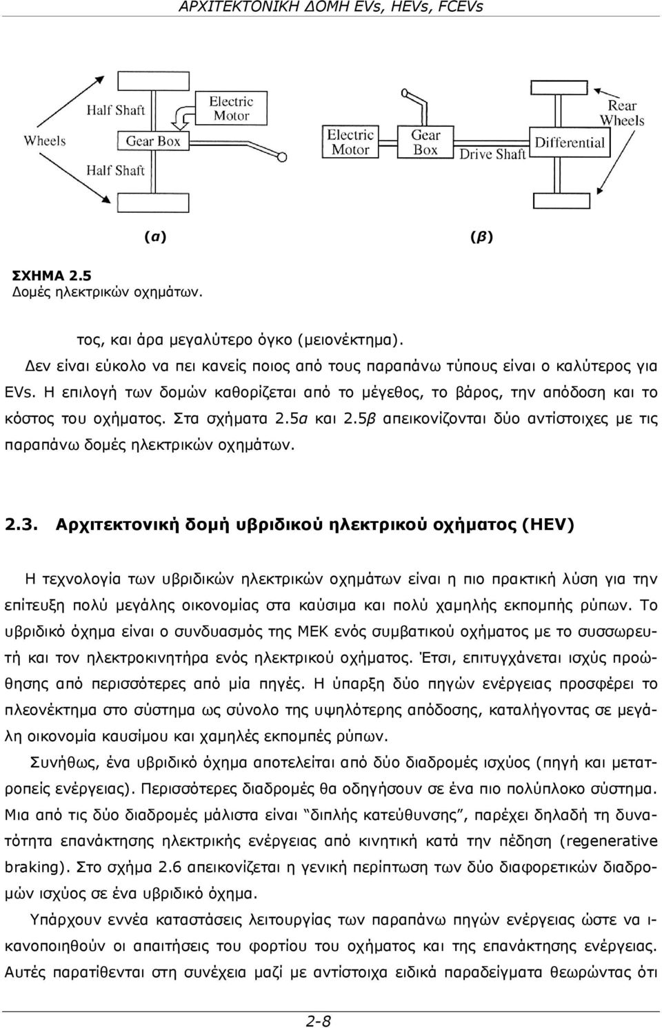 Αρχιτεκτονική δομή υβριδικού ηλεκτρικού οχήματος (HEV) Η τεχνολογία των υβριδικών ηλεκτρικών οχημάτων είναι η πιο πρακτική λύση για την επίτευξη πολύ μεγάλης οικονομίας στα καύσιμα και πολύ χαμηλής