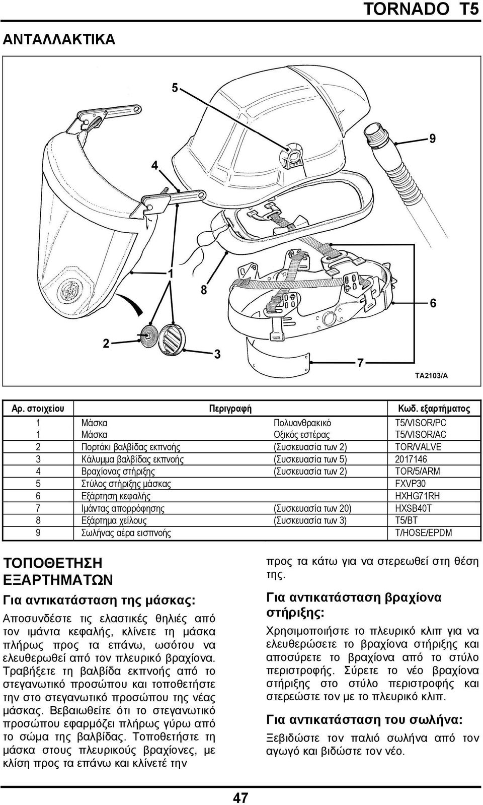 Βραχίονας στήριξης (Συσκευασία των 2) TOR/5/ARM 5 Στύλος στήριξης μάσκας FXVP30 6 Εξάρτηση κεφαλής HXHG71RH 7 Ιμάντας απορρόφησης (Συσκευασία των 20) HXSB40T 8 Εξάρτημα χείλους (Συσκευασία των 3)