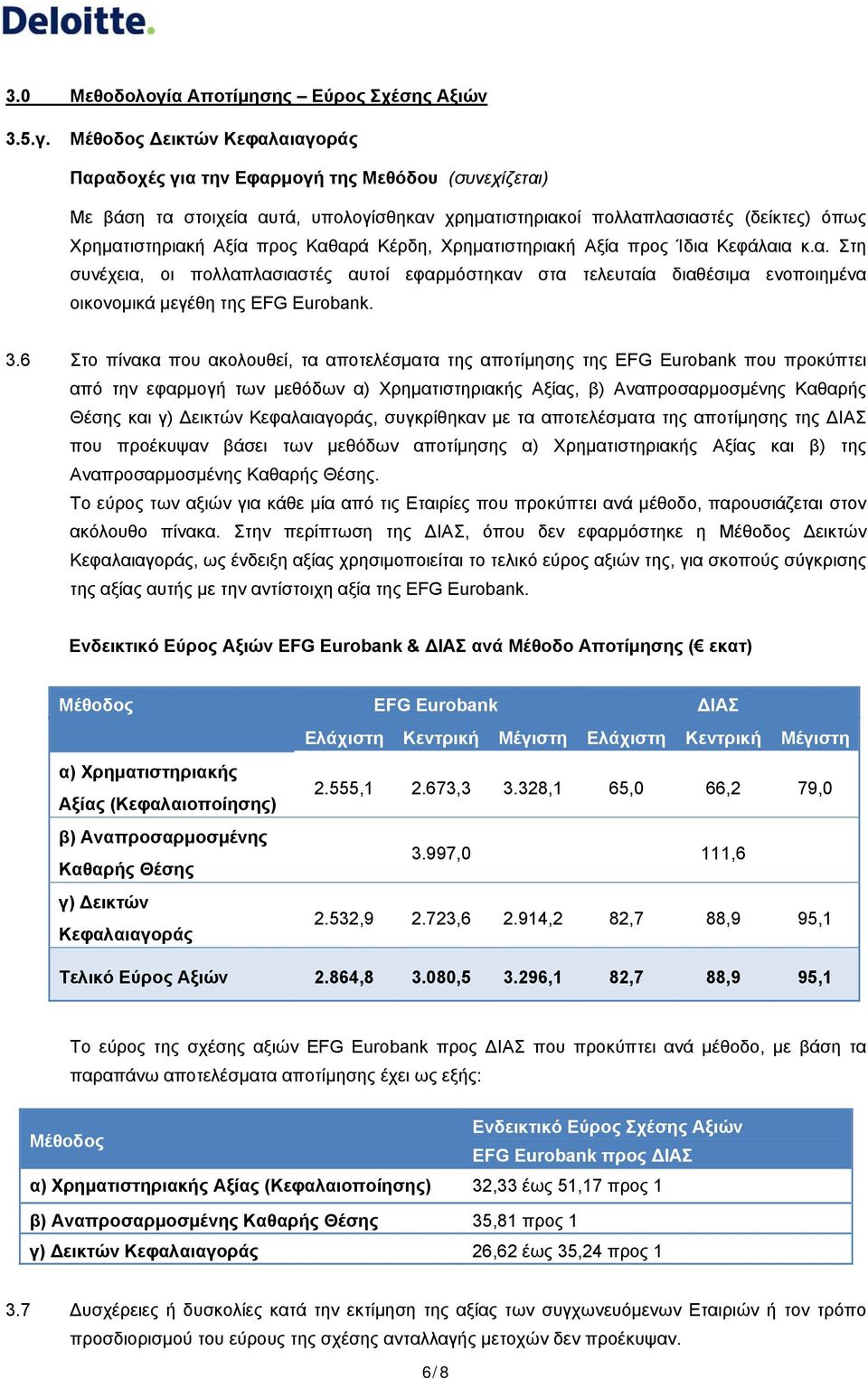 Καθαρά Κέρδη, Χρηματιστηριακή Αξία προς Ίδια Κεφάλαια κ.α. Στη συνέχεια, οι πολλαπλασιαστές αυτοί εφαρμόστηκαν στα τελευταία διαθέσιμα ενοποιημένα οικονομικά μεγέθη της EFG Eurobank. 3.