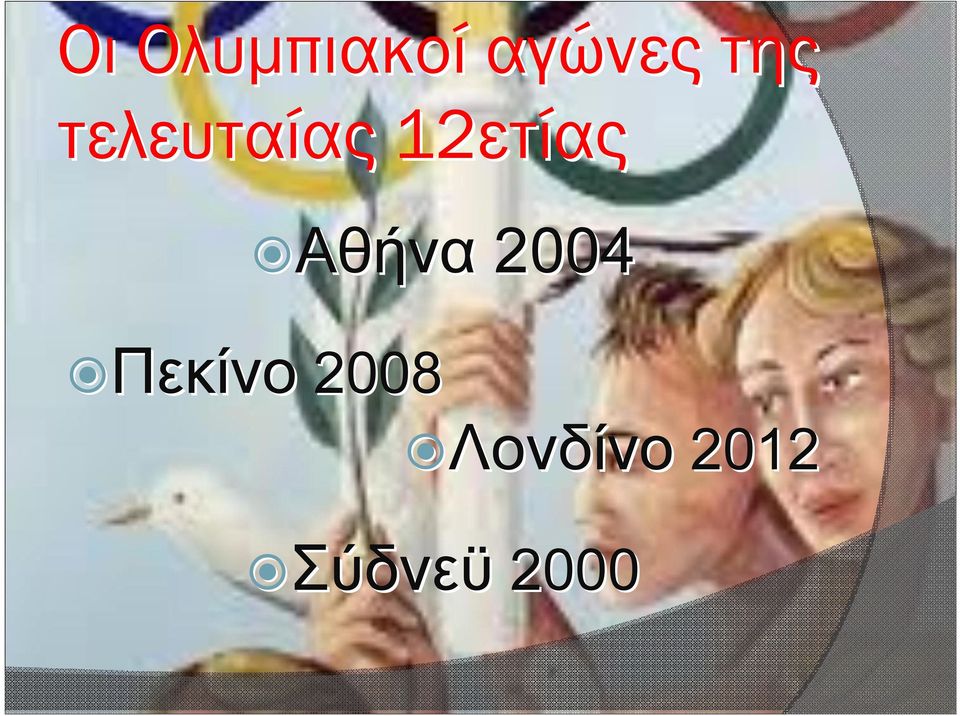 Αθήνα 2004 Πεκίνο 2008