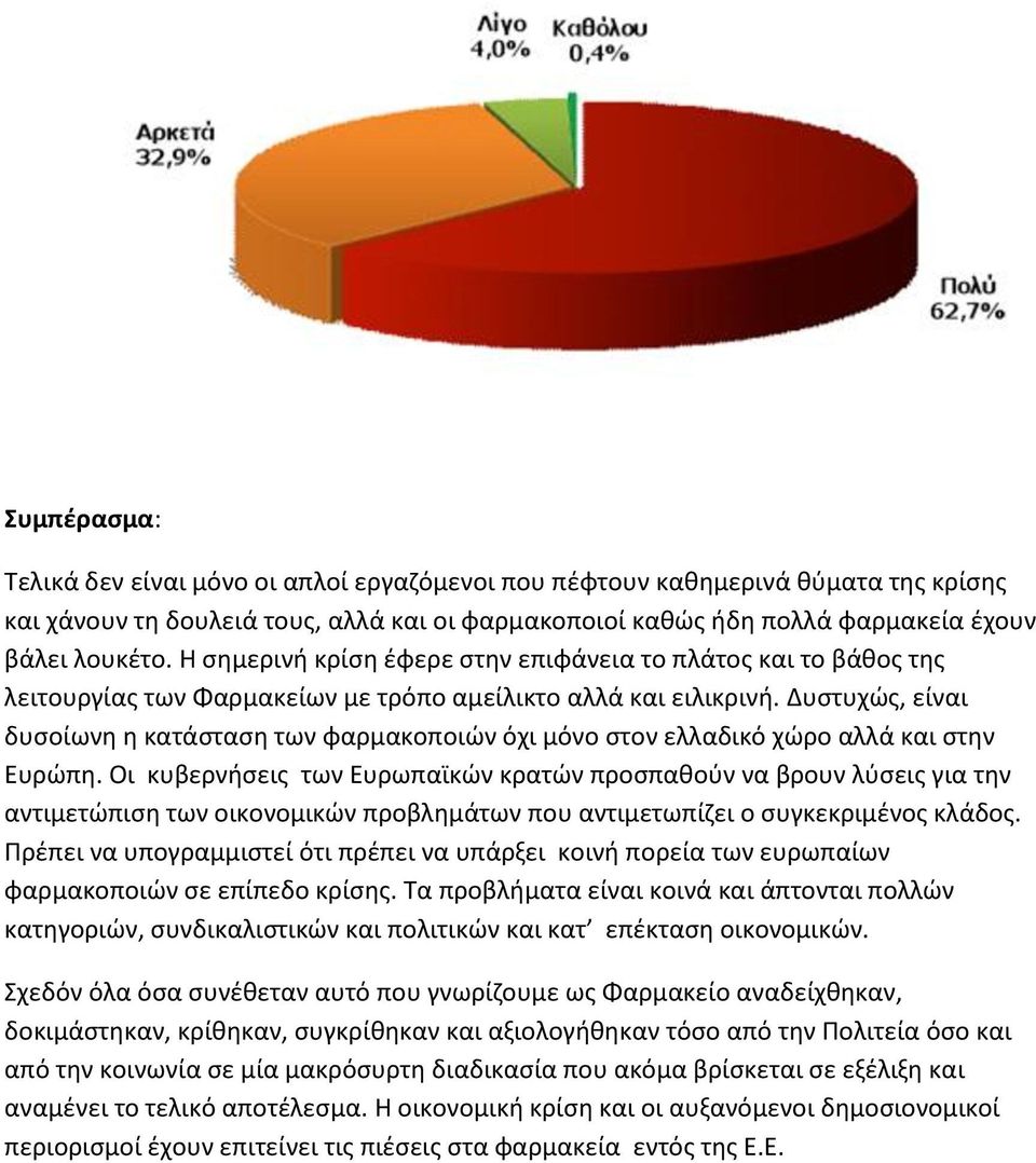 Δυστυχώς, είναι δυσοίωνη η κατάσταση των φαρμακοποιών όχι μόνο στον ελλαδικό χώρο αλλά και στην Ευρώπη.