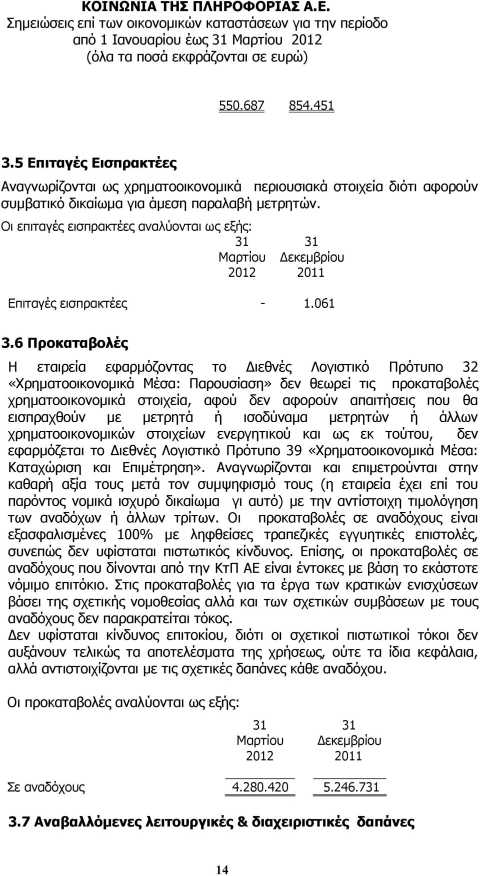 6 Προκαταβολές Η εταιρεία εφαρµόζοντας το ιεθνές Λογιστικό Πρότυπο 32 «Χρηµατοοικονοµικά Μέσα: Παρουσίαση» δεν θεωρεί τις προκαταβολές χρηµατοοικονοµικά στοιχεία, αφού δεν αφορούν απαιτήσεις που θα