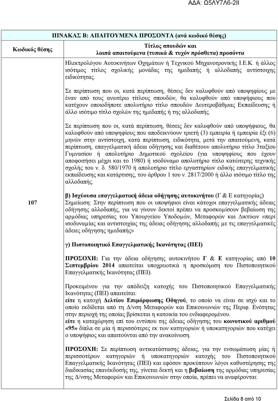 Δευτεροβάθμιας Εκπαίδευσης ή άλλο ισότιμο τίτλο σχολών της ημεδαπής ή της αλλοδαπής.