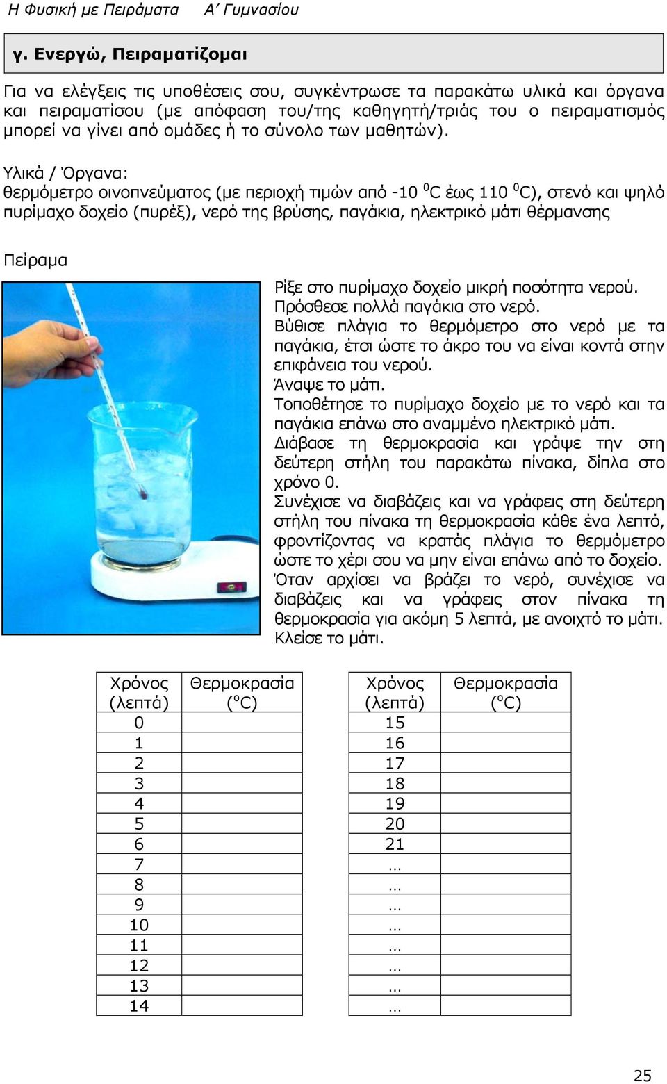 Υλικά / Όργανα: θερμόμετρο οινοπνεύματος (με περιοχή τιμών από -10 0 C έως 110 0 C), στενό και ψηλό πυρίμαχο δοχείο (πυρέξ), νερό της βρύσης, παγάκια, ηλεκτρικό μάτι θέρμανσης Πείραμα Ρίξε στο