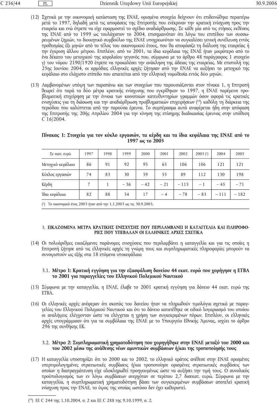 Σε κάθε µία από τις ετήσιες εκθέσεις της ΕΝΑΕ από το 1999 ως τουλάχιστον το 2004, επισηµαινόταν ότι λόγω του επιπέδου των συσσωρευµένων ζηµιών, το διοικητικό συµβούλιο της ΕΝΑΕ υποχρεωνόταν να