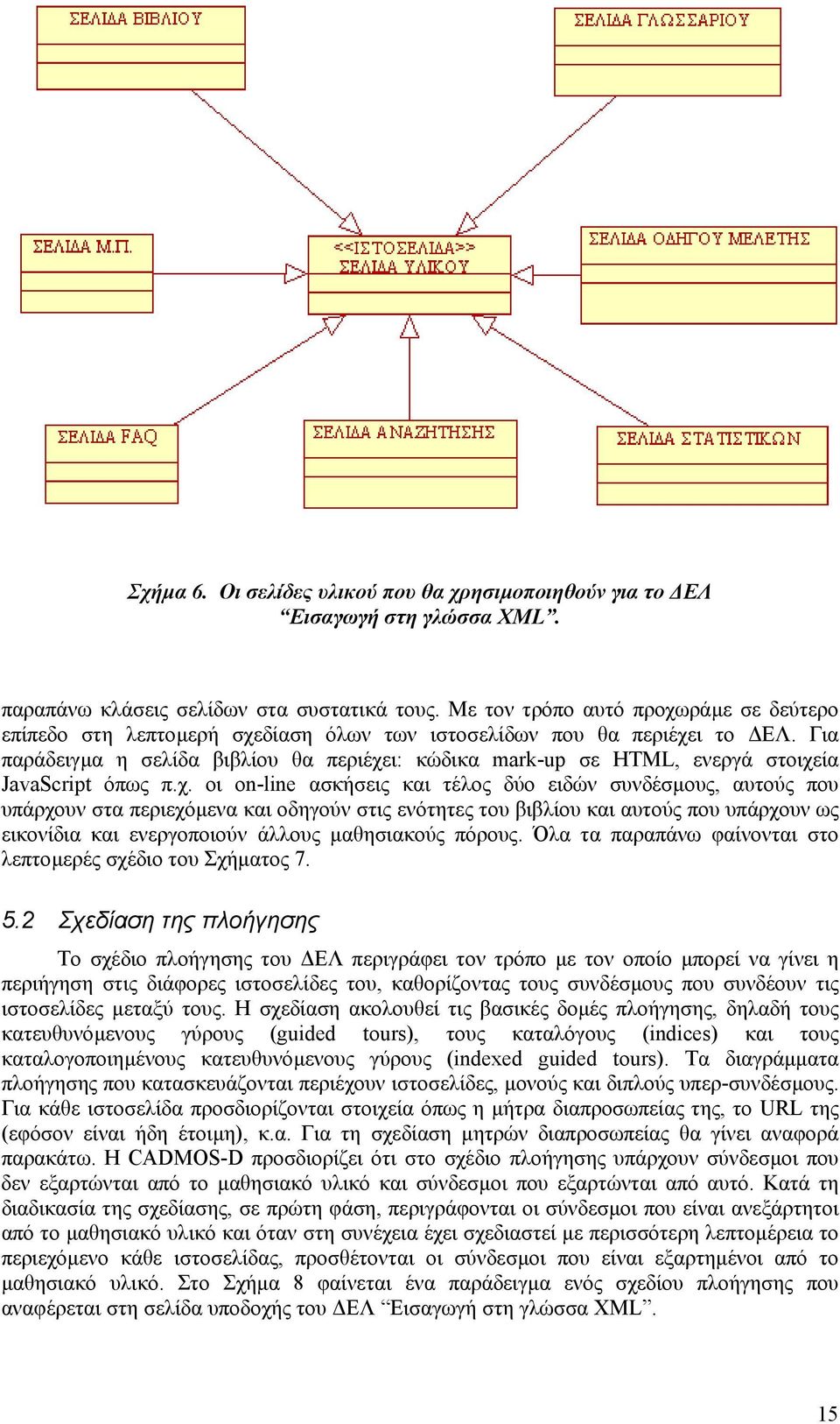Για παράδειγµα η σελίδα βιβλίου θα περιέχε