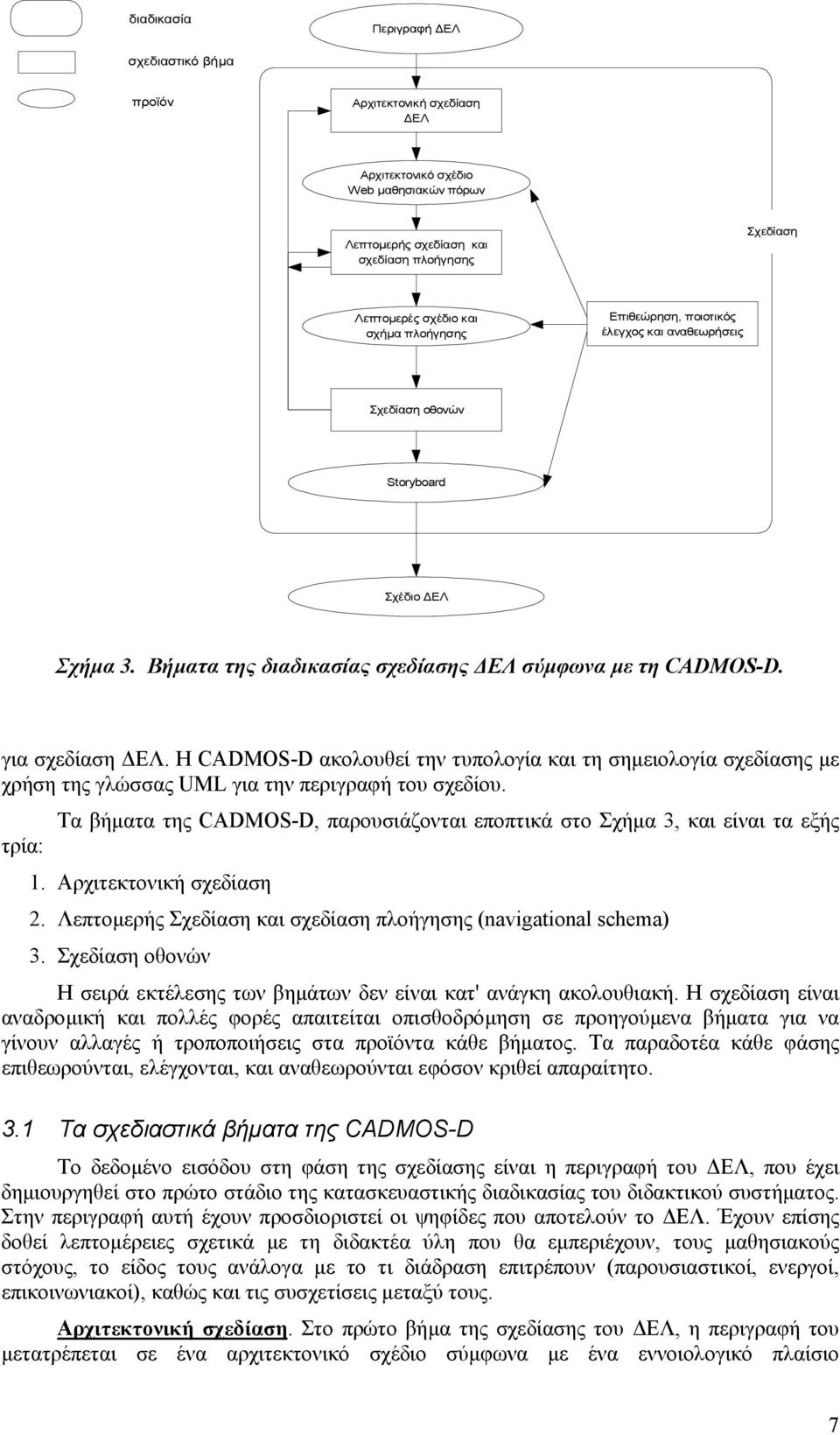 Η CADMOS-D ακολουθεί την τυπολογία και τη σηµειολογία σχεδίασης µε χρήση της γλώσσας UML για την περιγραφή του σχεδίου.