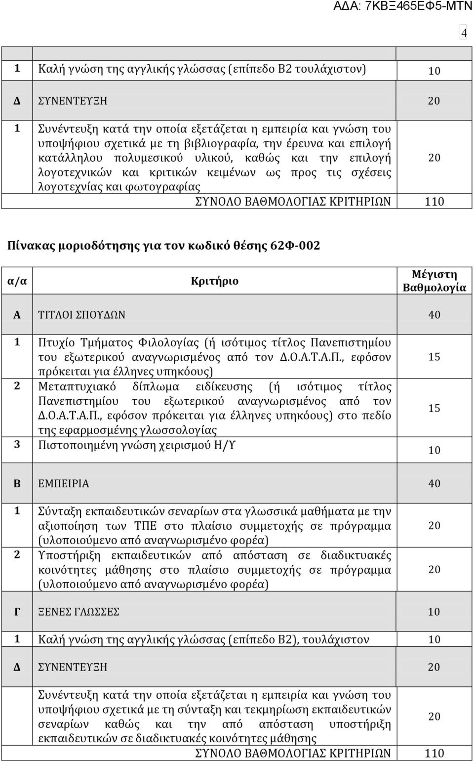 για τον κωδικό θϋςησ 62Υ-002 α/α Κριτόριο Μϋγιςτη Βαθμολογύα Α ΣΙΣΛΟΙ ΠΟ