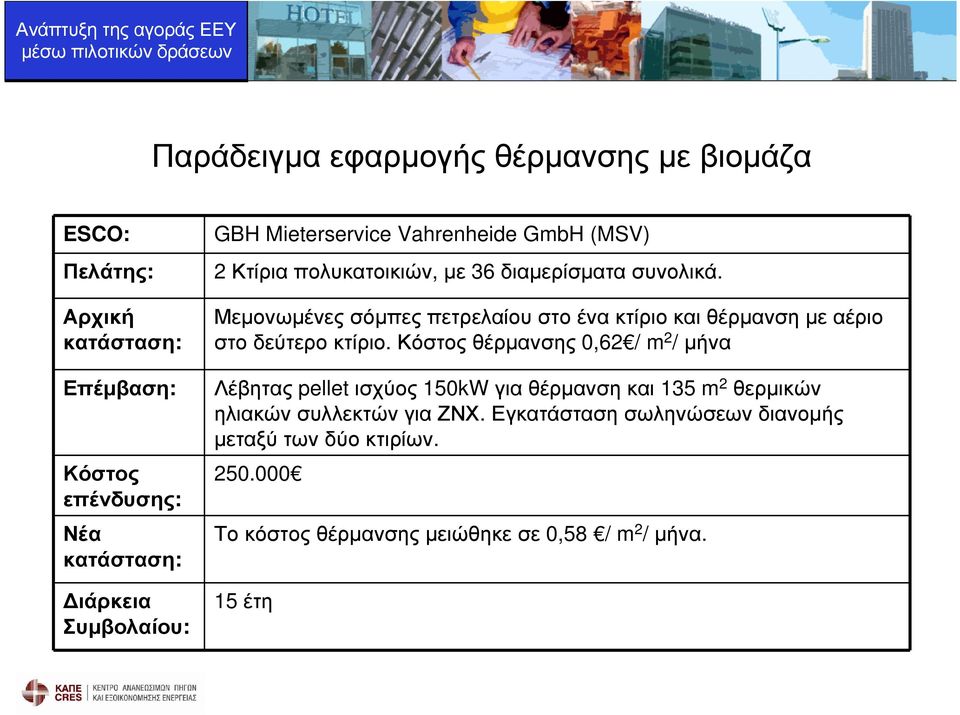 Μεµονωµένες σόµπες πετρελαίου στο ένα κτίριο και θέρµανση µε αέριο στοδεύτεροκτίριο.