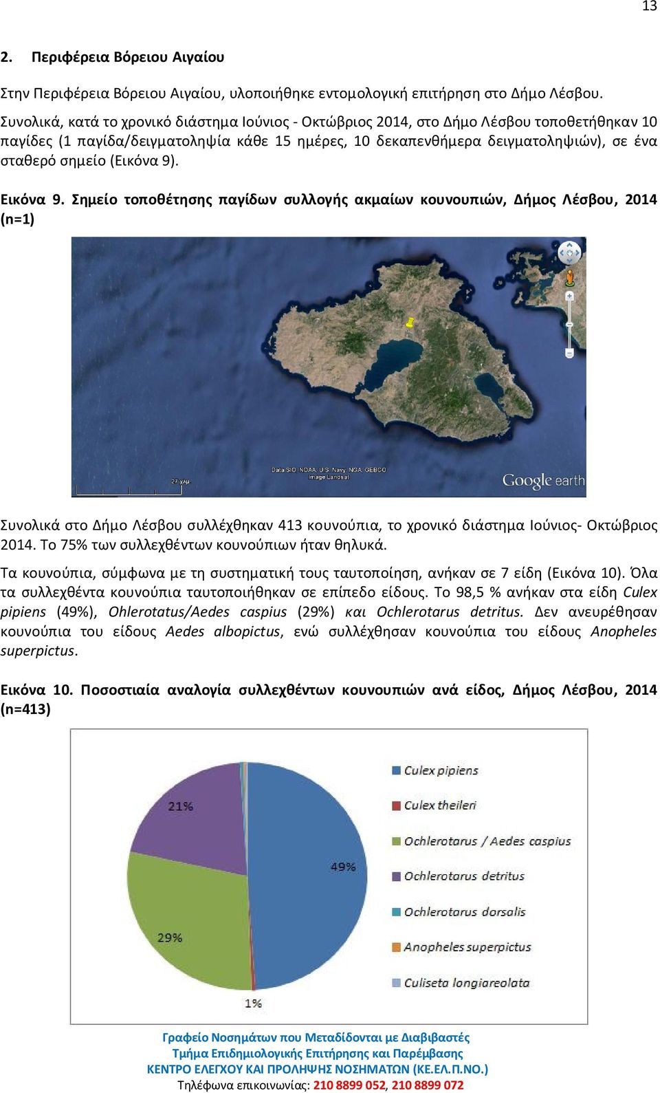 (Εικόνα 9). Εικόνα 9. Σημείο τοποθέτησης παγίδων συλλογής ακμαίων κουνουπιών, Δήμος Λέσβου, 2014 (n=1) Συνολικά στο Δήμο Λέσβου συλλέχθηκαν 413 κουνούπια, το χρονικό διάστημα Ιούνιος- Οκτώβριος 2014.