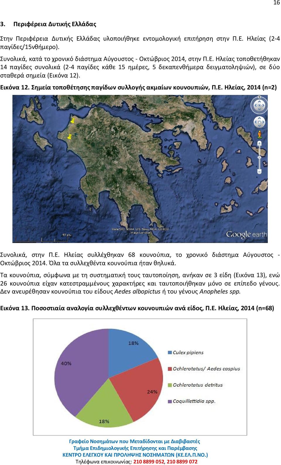 Ηλείας τοποθετήθηκαν 14 παγίδες συνολικά (2-4 παγίδες κάθε 15 ημέρες, 5 δεκαπενθήμερα δειγματοληψιών), σε δύο σταθερά σημεία (Εικόνα 12). Εικόνα 12.