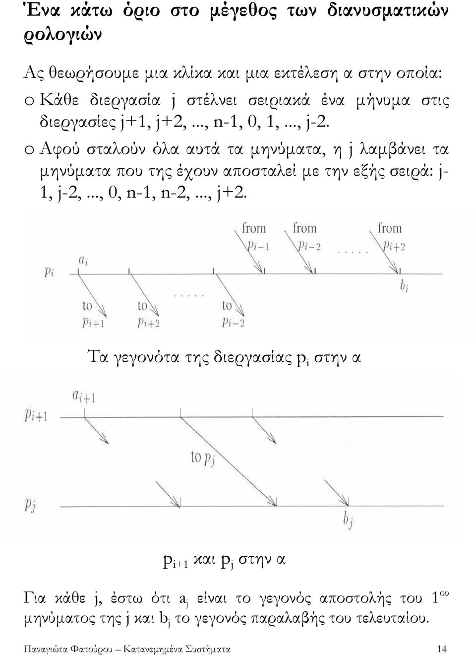 o Αφού σταλούν όλα αυτά τα µηνύµατα, η j λαµβάνει τα µηνύµατα που της έχουν αποσταλεί µε την εξής σειρά: j- 1, j-2,..., 0, n-1, n-2,..., j+2.