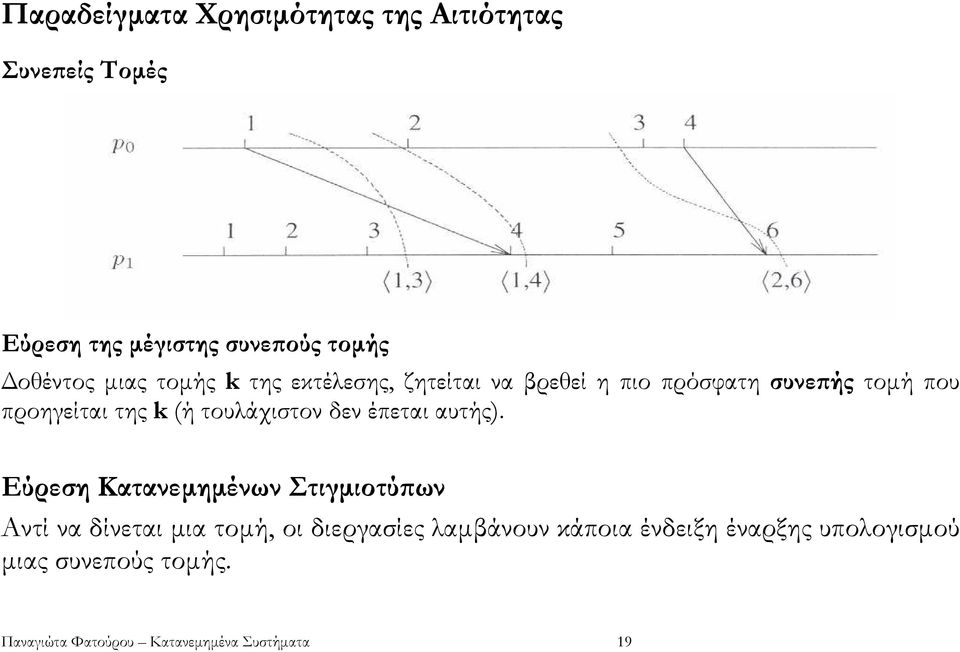 τουλάχιστον δεν έπεται αυτής).