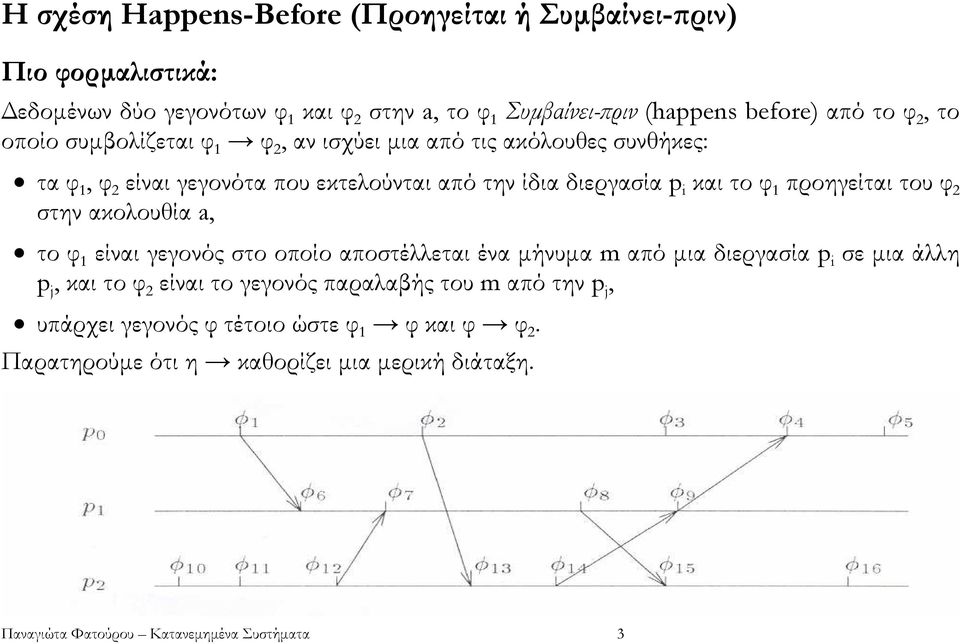 προηγείται του φ 2 στην ακολουθία a, το φ 1 είναι γεγονός στο οποίο αποστέλλεται ένα µήνυµα m από µια διεργασία p i σε µια άλλη p j, και το φ 2 είναι το γεγονός