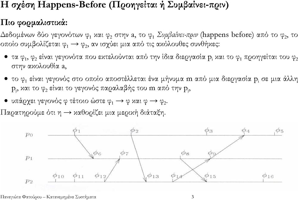 προηγείται του φ 2 στην ακολουθία a, το φ 1 είναι γεγονός στο οποίο αποστέλλεται ένα µήνυµα m από µια διεργασία p i σε µια άλλη p j, και το φ 2 είναι το γεγονός