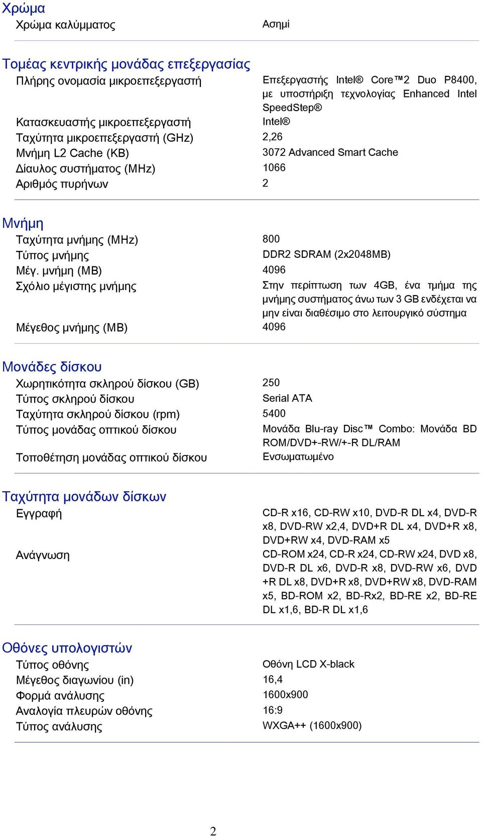 Τύπος μνήμης DDR2 SDRAM (2x2048MB) Μέγ.