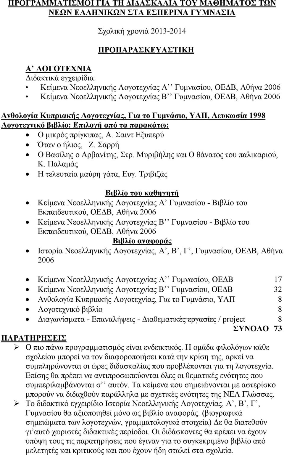 παρακάτω: Ο μικρός πρίγκιπας, Α. Σαιντ Εξυπερύ Όταν ο ήλιος, Ζ. Σαρρή Ο Βασίλης ο Αρβανίτης, Στρ. Μυριβήλης και Ο θάνατος του παλικαριού, Κ. Παλαμάς Η τελευταία μαύρη γάτα, Ευγ.