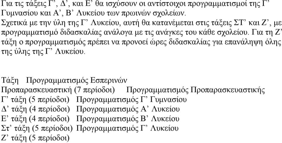 Για τη Ζ τάξη ο προγραμματισμός πρέπει να προνοεί ώρες διδασκαλίας για επανάληψη όλης της ύλης της Γ Λυκείου.