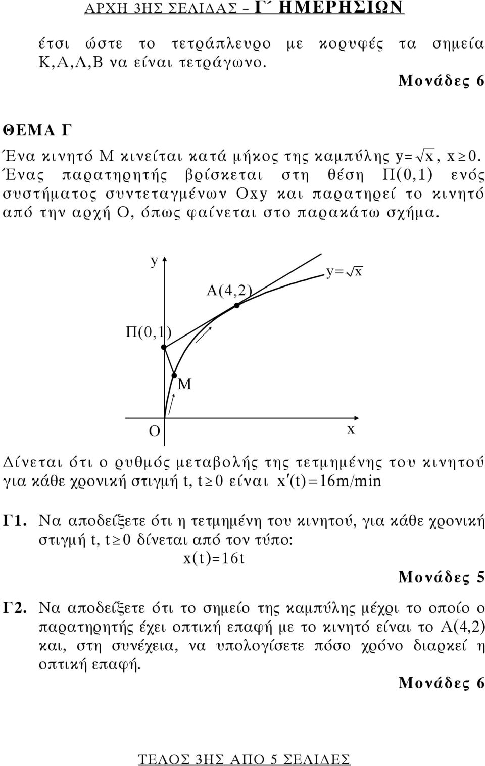 y Α(4,) y= Π(0,) Μ O ίνεται ότι ο ρυθμός μεταβολής της τετμημένης του κινητού για κάθε χρονική στιγμή t, t 0 είναι (t) = 6m/min Γ.