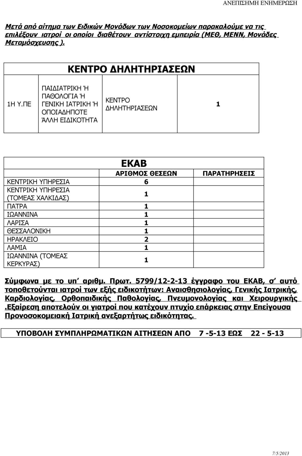 ΘΕΣΣΑΛΟΝΙΚΗ ΗΡΑΚΛΕΙΟ ΛΑΜΙΑ ΙΩΑΝΝΙΝΑ (ΤΟΜΕΑΣ ΚΕΡΚΥΡΑΣ) ΠΑΡΑΤΗΡΗΣΕΙΣ Σύμφωνα με το υπ αριθμ. Πρωτ.